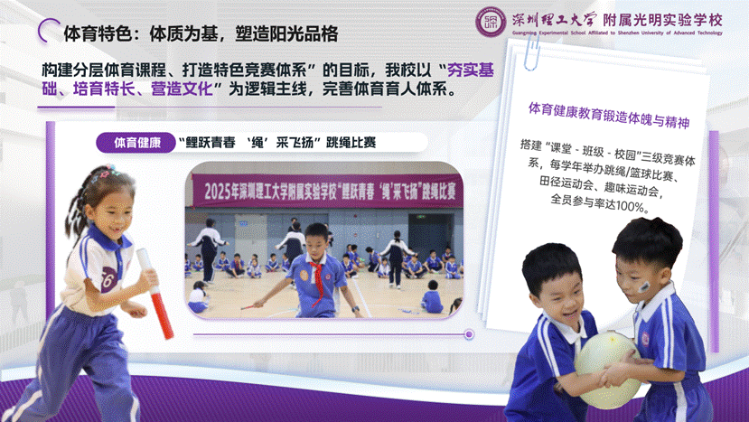 演讲版——英国威廉集团官网附属光明实验学校汇报20251211_13