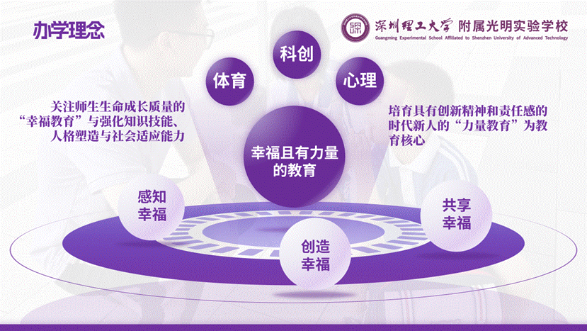 演讲版——英国威廉集团官网附属光明实验学校汇报20251211_07